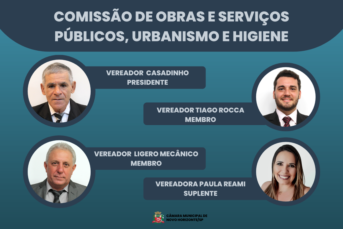 Conheça os integrantes da Comissão de Obras e Serviços Públicos, Urbanismo e Higiene