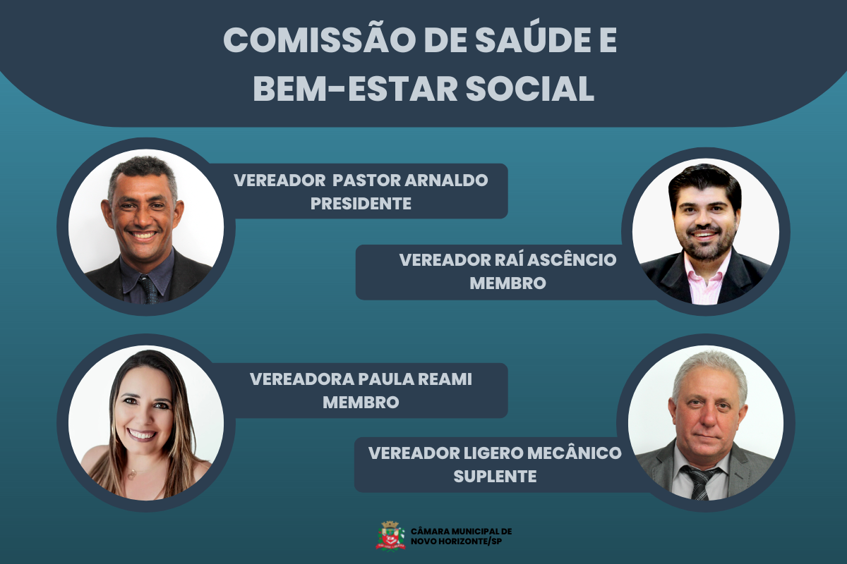 Conheça os integrantes da Comissão de Saúde e Bem-Estar Social