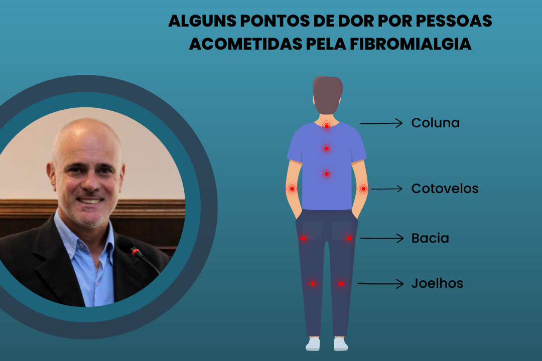 Projeto do Vereador Kall Rigamonti que institui o cartão de identificação às pessoas acometidas por fibromialgia é aprovado em 1ª votação